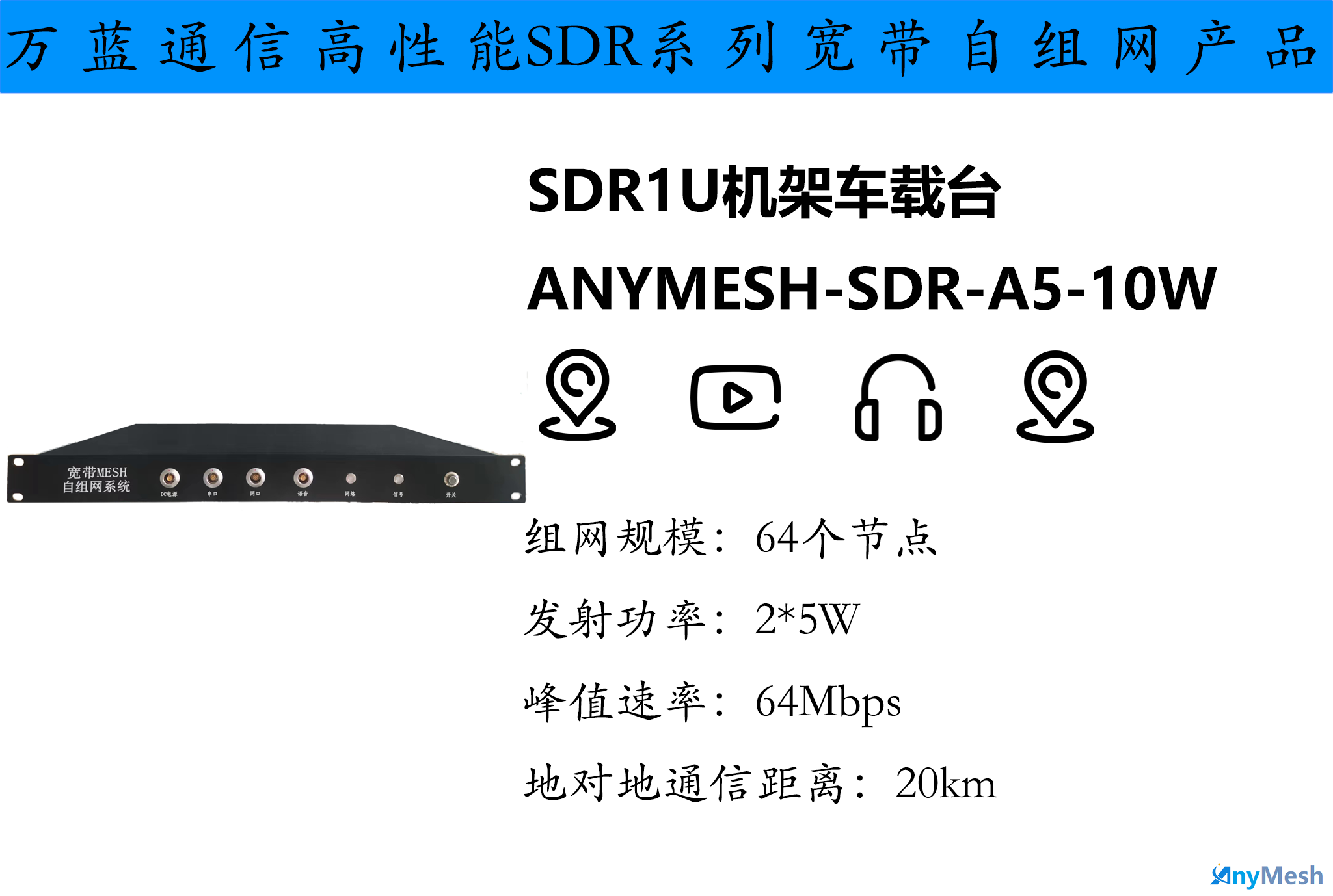 ANYMESH-SDR-A5车载型自组网电台 10W车载MESH电台基站