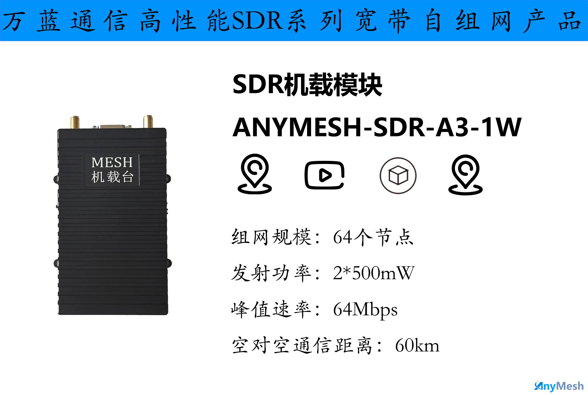 ANYMESH-SDR-A3-1W 机载型航空自组网电台 机载MESH电台