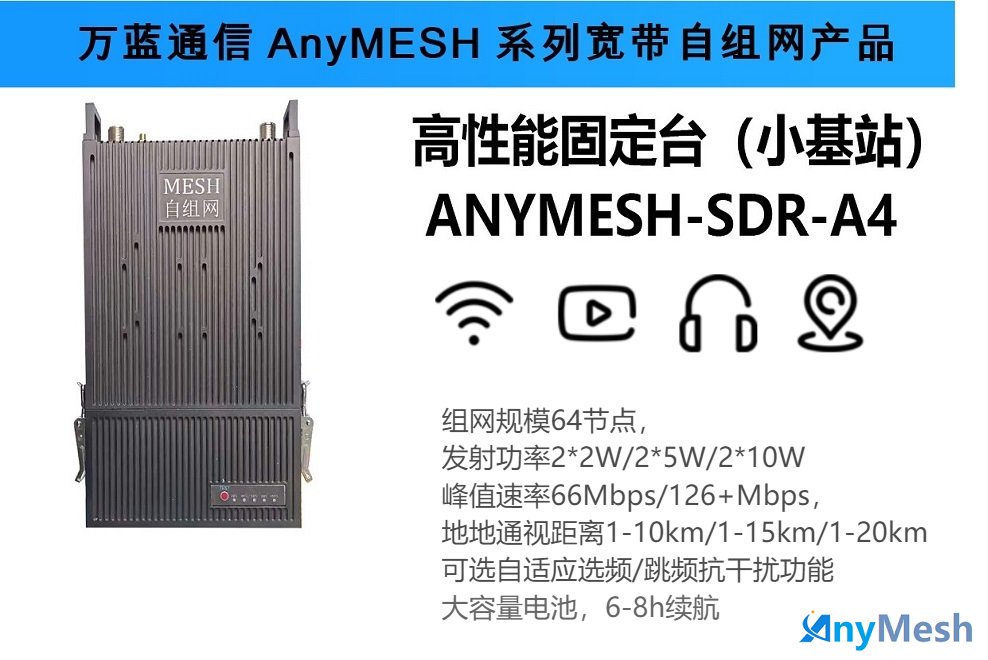 ANYMESH-SDR-A2-10W车载基站型自组网设备 大背负基站