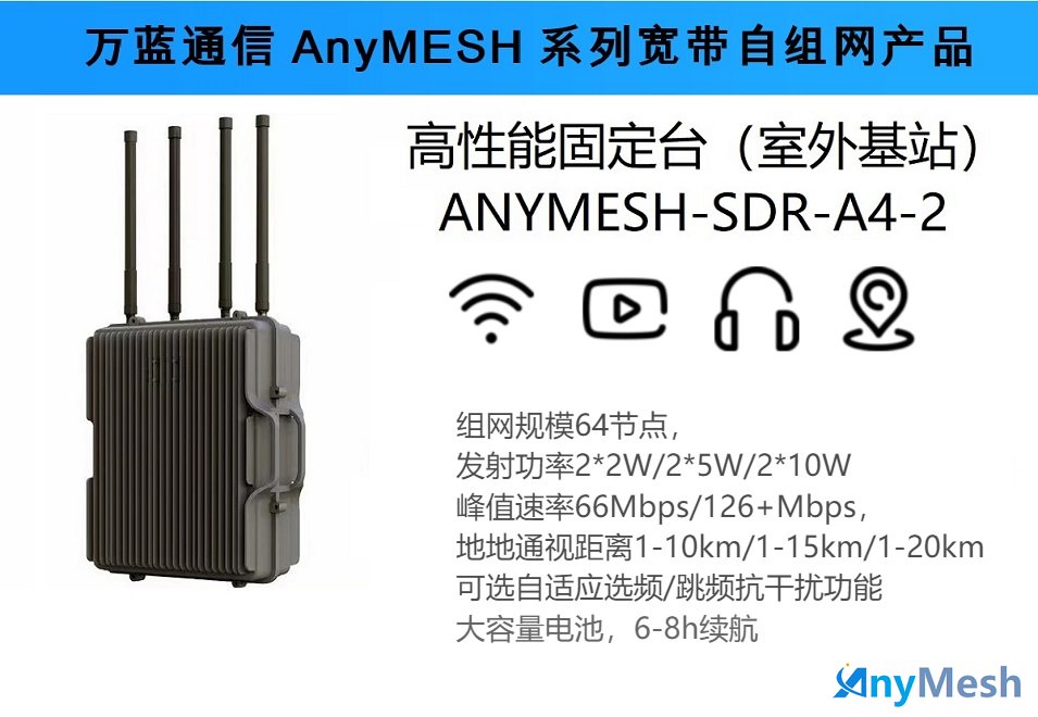 ANYMESH-SDR-A4室外基站型自组网设备 自组网固定台