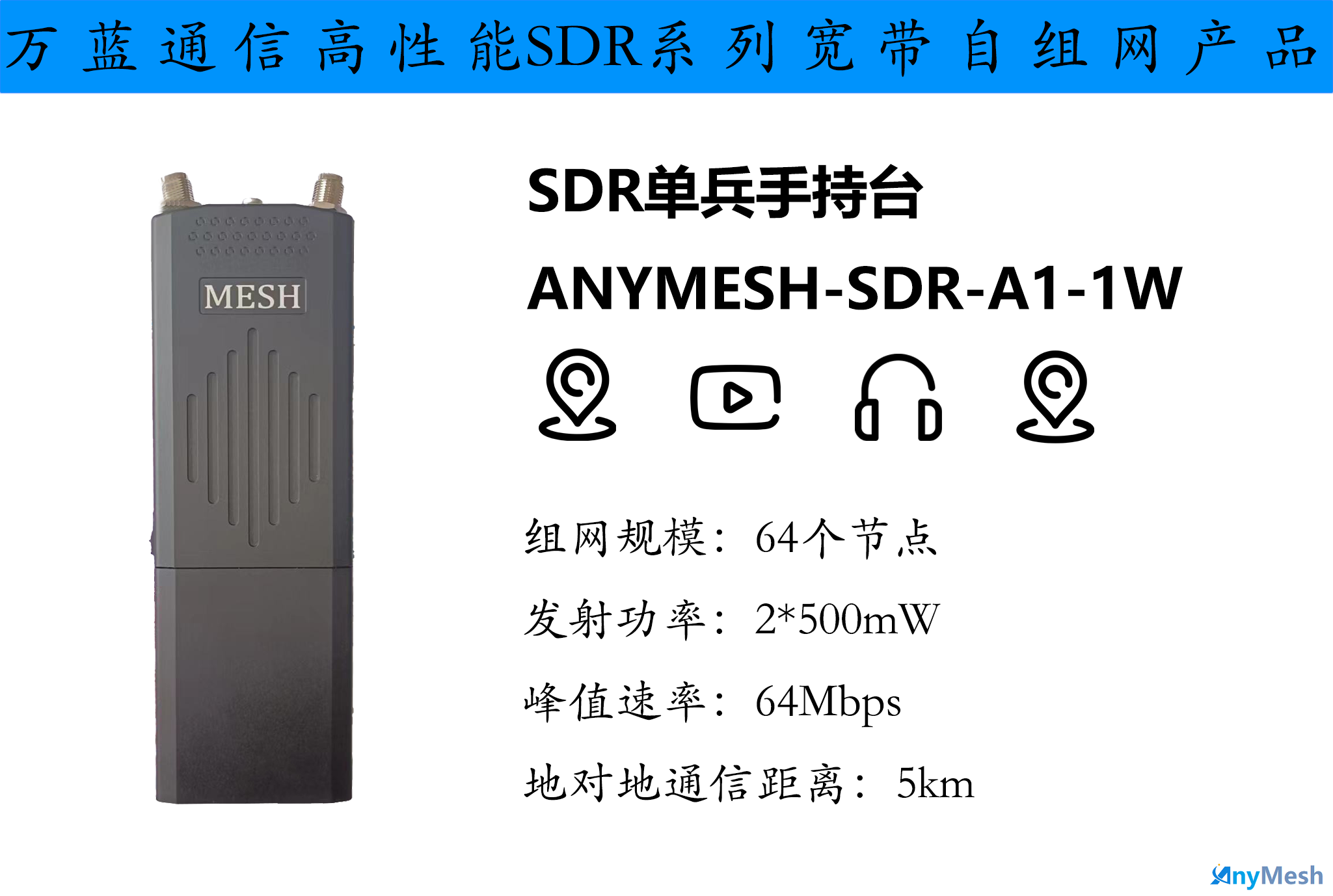AnyMESH-SDR01-1W单兵手持型自组网电台 单兵mesh电台