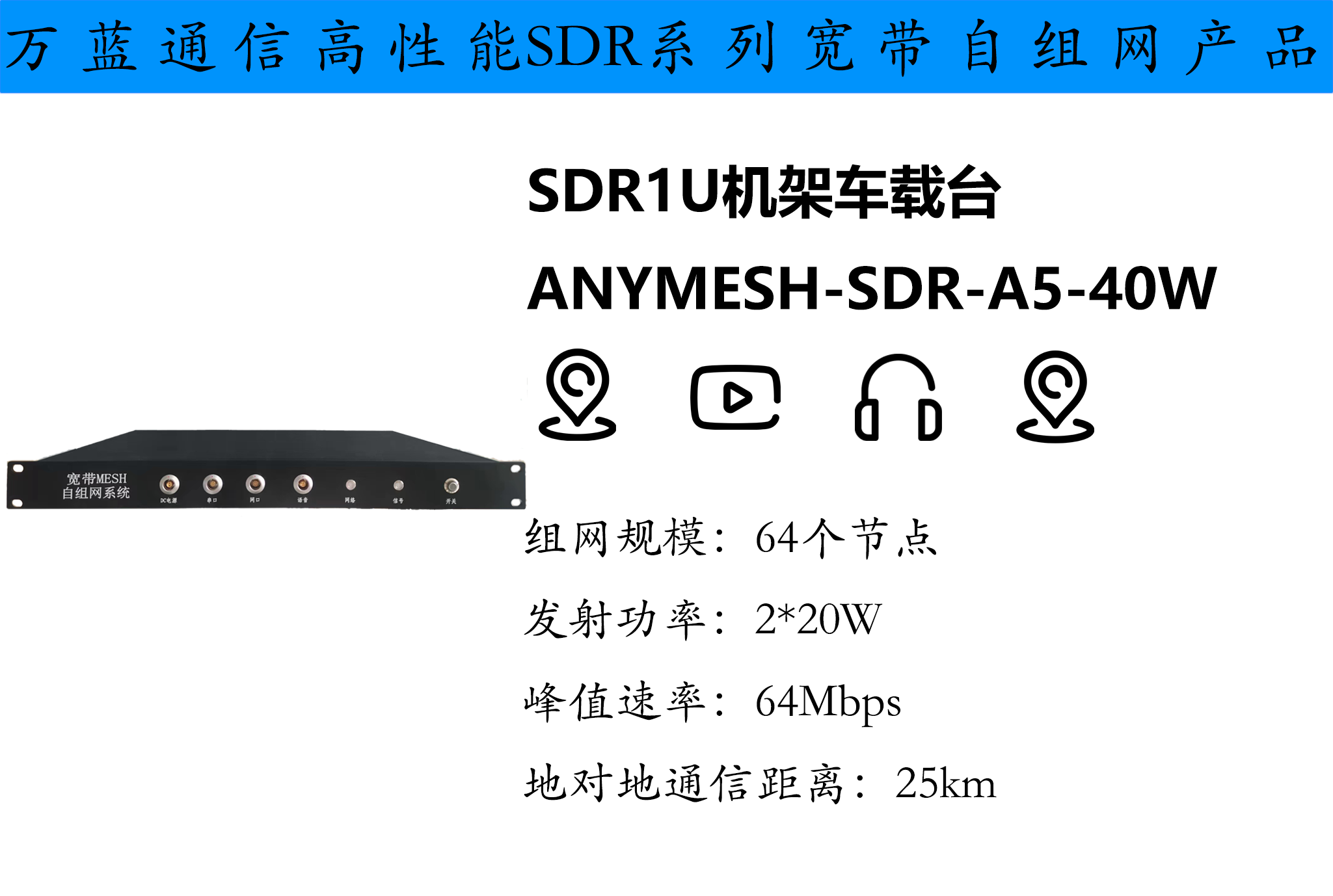 AnyMESH-SDR-A5-40W车载型自组网电台 车载MESH电台基站